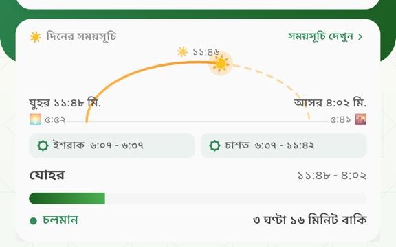 Muballig Namaz time card showing the current waqt, its time range and remaining time